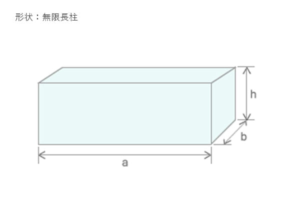 形状：無限長柱