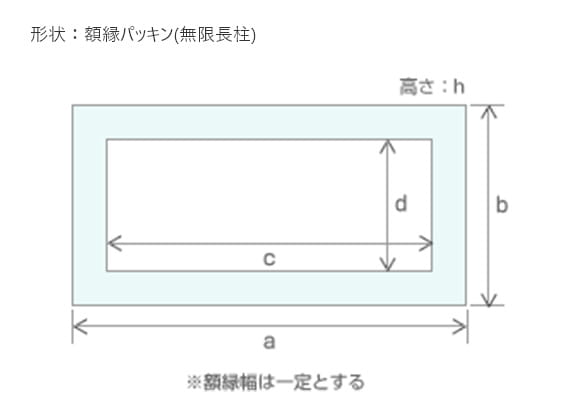 形状：額縁パッキン（無限長柱）