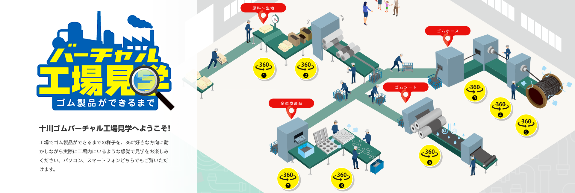 工場でゴム製品ができるまでの様子を、360°好きな方向に動かしながら実際に工場内にいるような感覚で見学をお楽しみください。パソコン、スマートフォンどちらでもご覧いただけます。