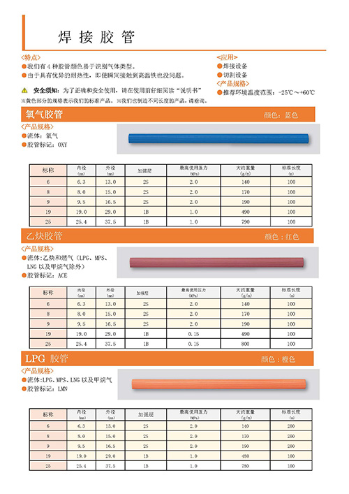 焊接用胶管