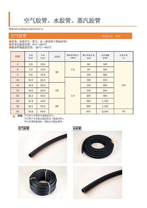 空气用、水用、蒸气用胶管