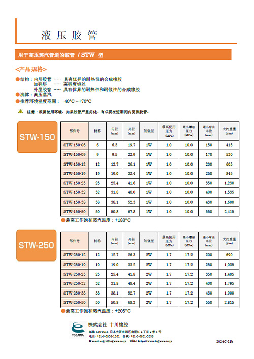 高压蒸气管道用STW型胶管
