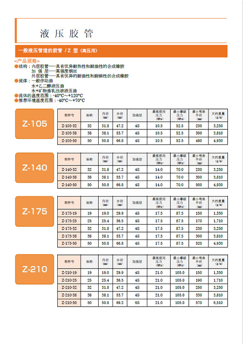 一般油压管道用Z型胶管