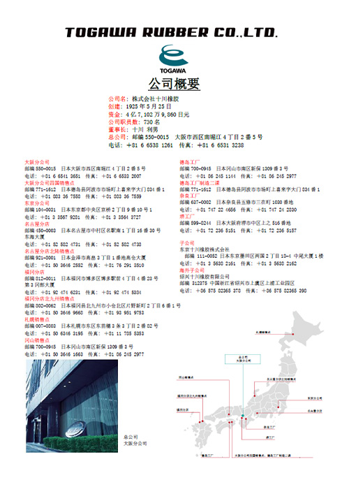 公司概要