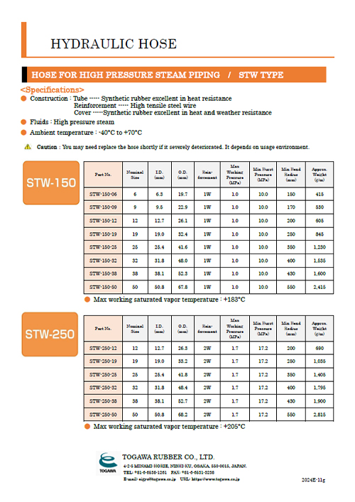 HOSE FOR HIGH PRESSURE STEAM PIPING STW TYPE