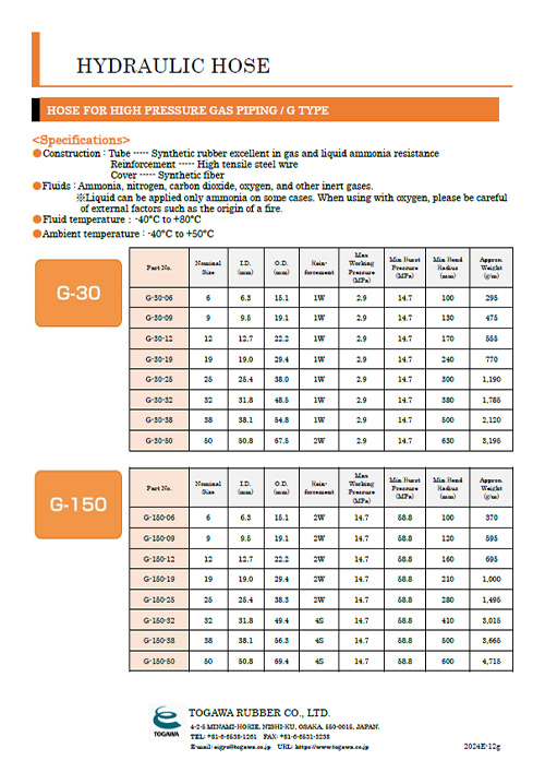 HOSE FOR HIGH PRESSURE GAS PIPING G TYPE