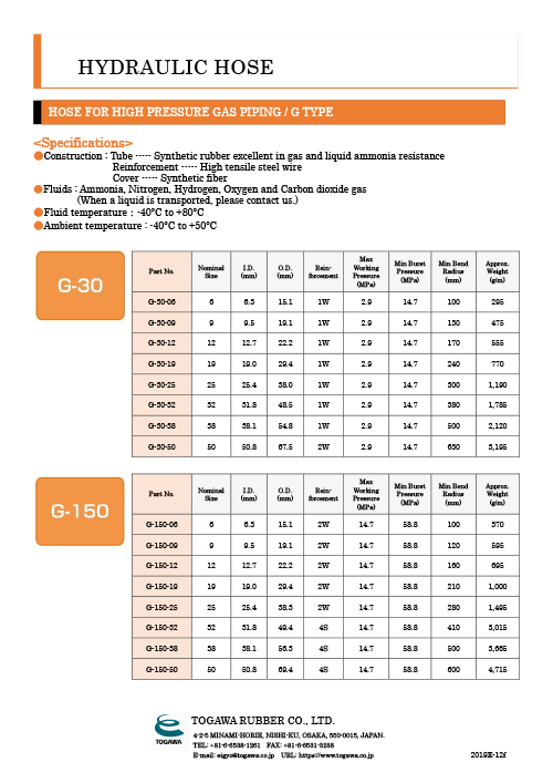 HOSE FOR HIGH PRESSURE GAS PIPING G TYPE