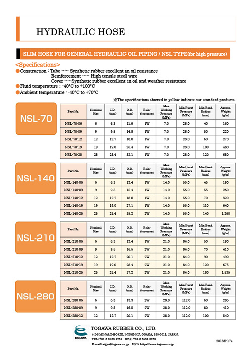 SLIM HOSE FOR GENERAL HYDRAULIC OIL PIPING NSL TYPE